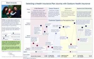 Amanda-Purchasing-Insurance-Journey-Map-v2